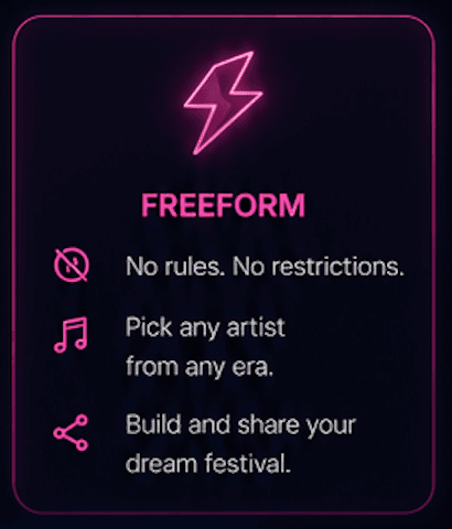 Freeform mode: no rules, no restrictions, pick any artist from any era, build and share your dream festival